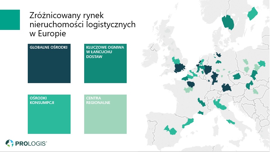 rynki w europie expo