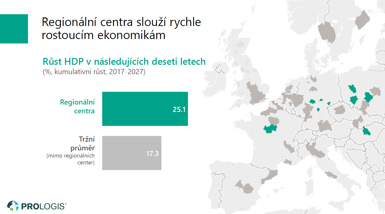 Regionální centra