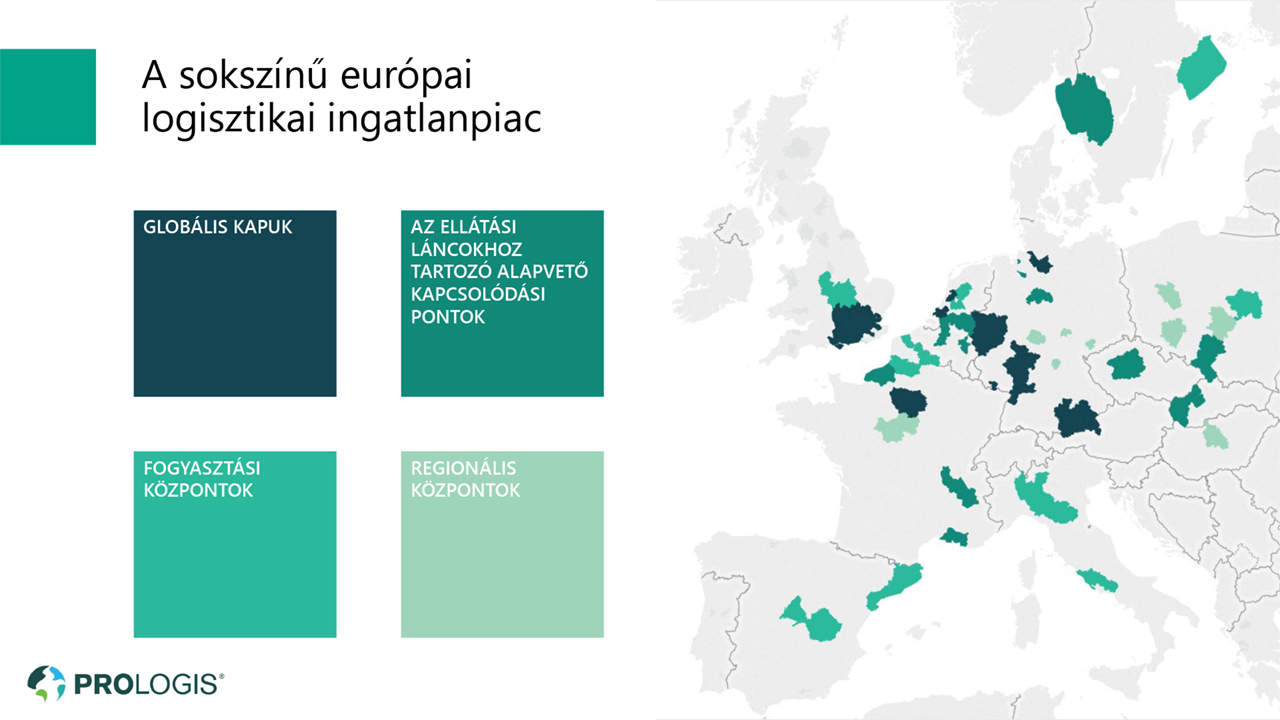 A sokszínű európai ingatlanpiac