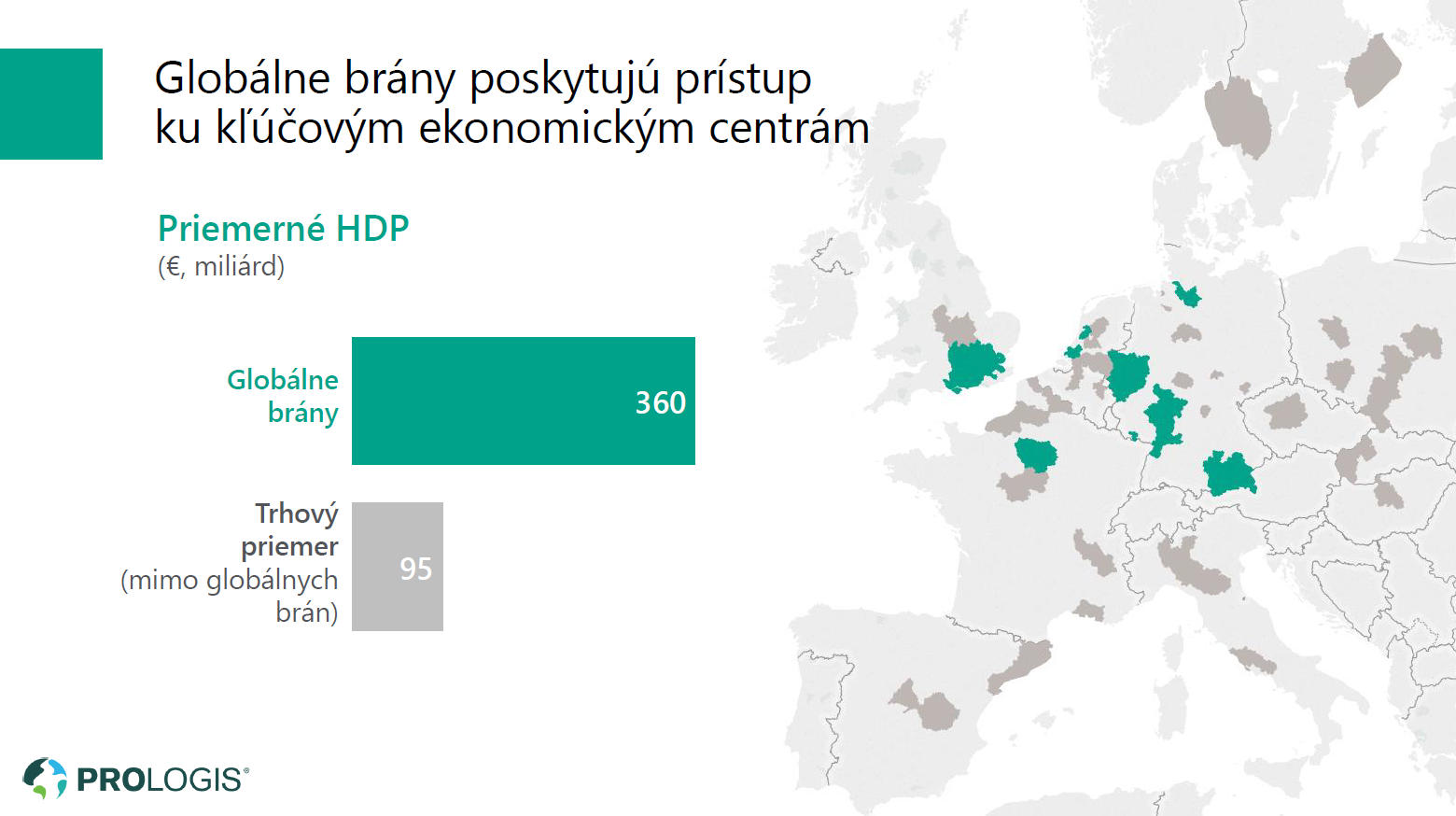 Globálne brány poskytujú prístup ku kľúčovým ekonomickým centrám