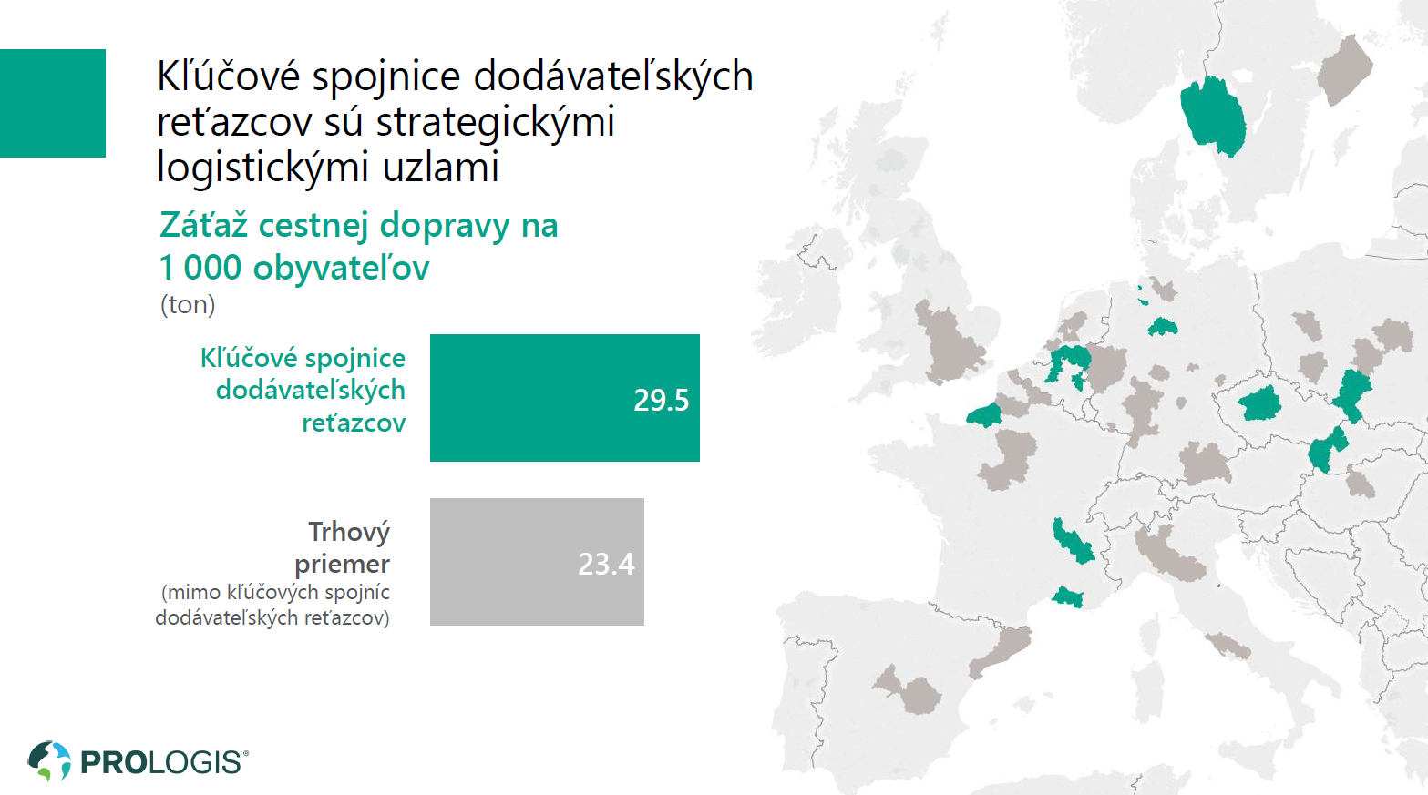 Kľúčové spojnice dodávateľských reťazcov sú strategickými logistickými uzlami