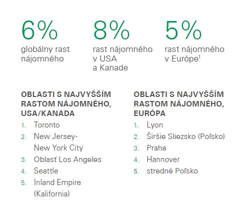 IndexReport 2019_SK (whats new)