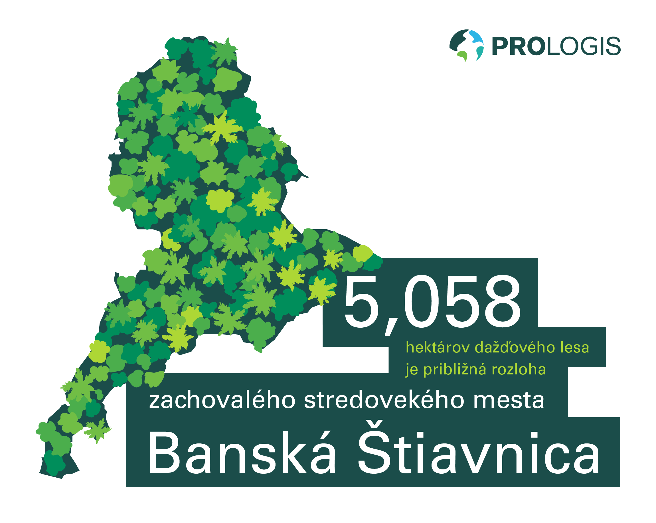 Slovensko