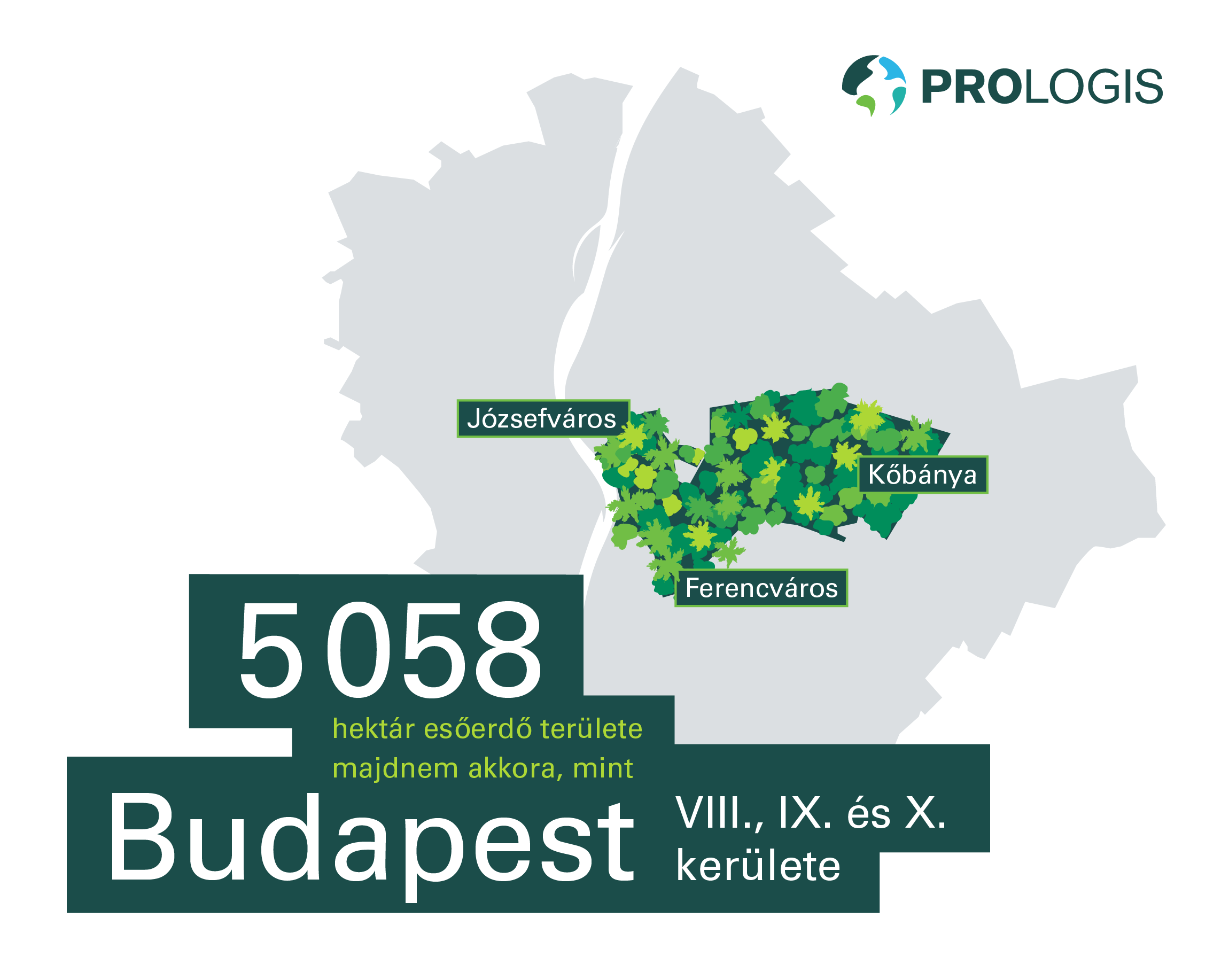 Prologis Cool Earth együttműködés