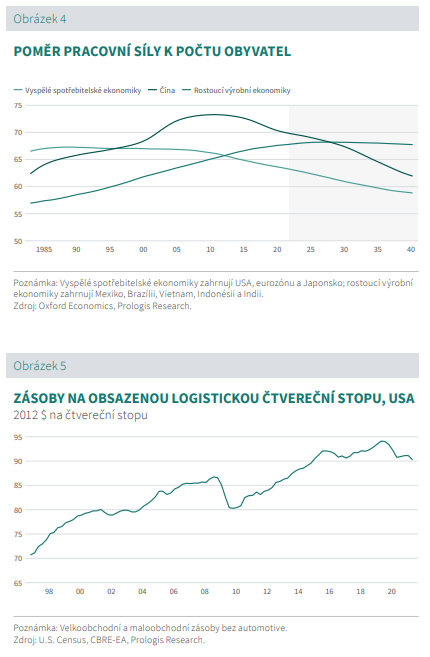 Disruptions_cz_gr4-5