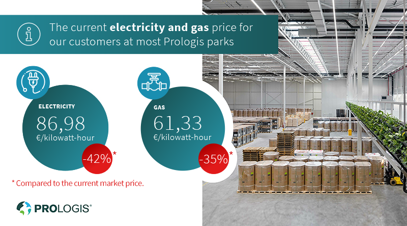 Electricity_prices