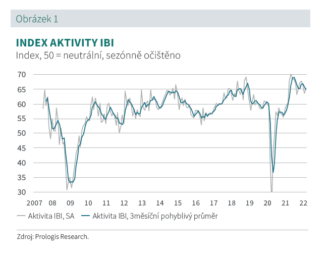 graf1