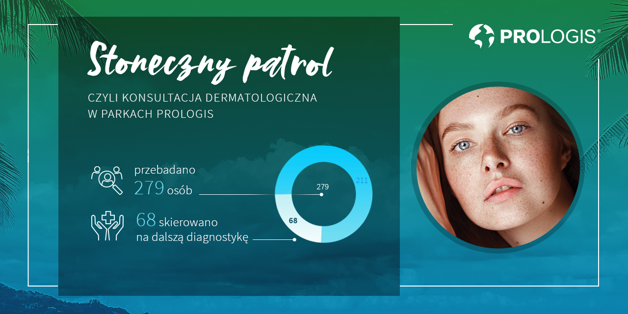 Prologis Sun Patrol