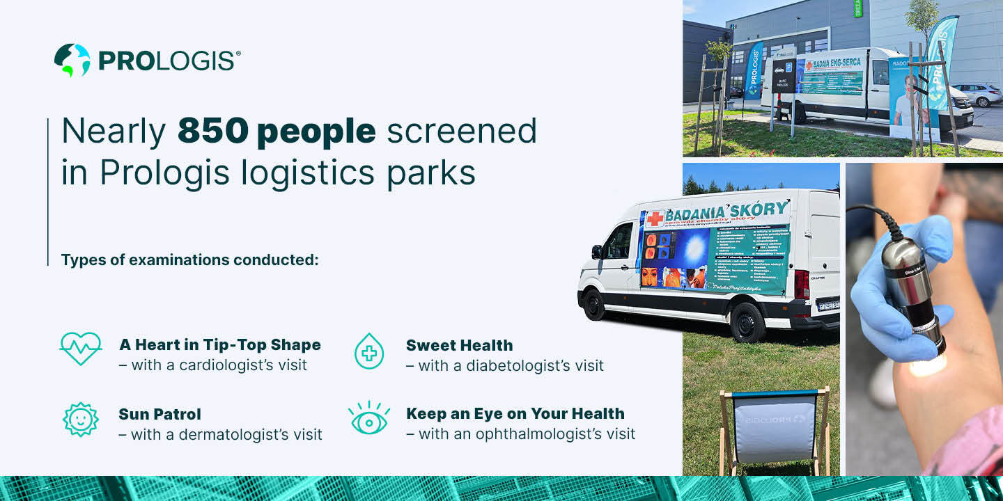 Nearly 850 People Screened in Prologis Logistics Parks